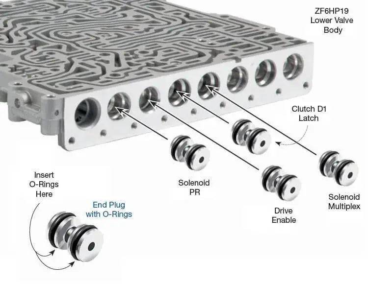O-Ringed Internal End Plug Kit