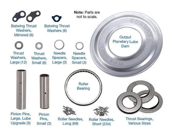 compare product Suncoast Output Planet Saver Kit