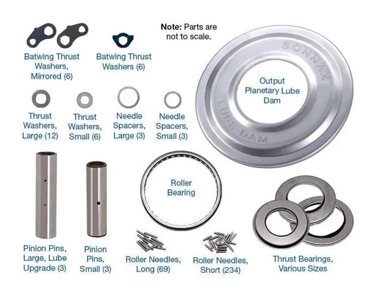 Output Planet Saver Kit