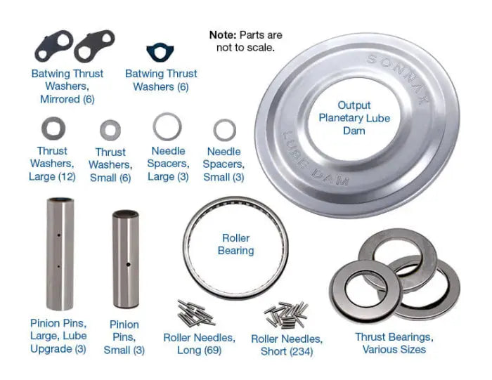 Output Planet Saver Kit