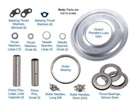 Output Planet Saver Kit