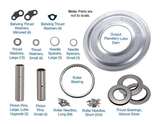 Suncoast Output Planet Saver Kit
