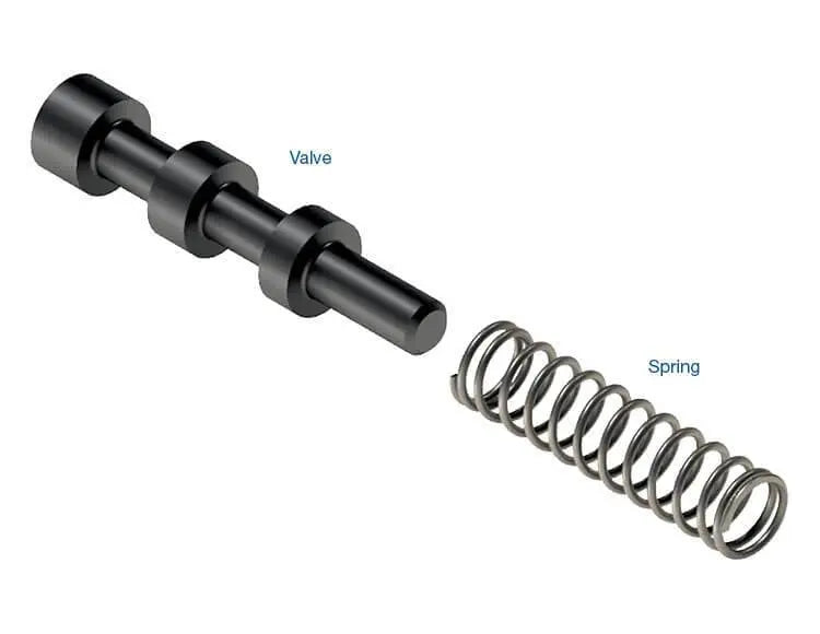 Oversized 3-4 Shift Valve Kit