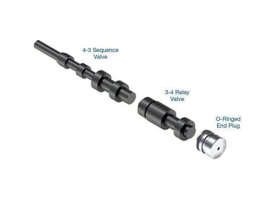 Oversized 4-3 Sequence Valve Kit