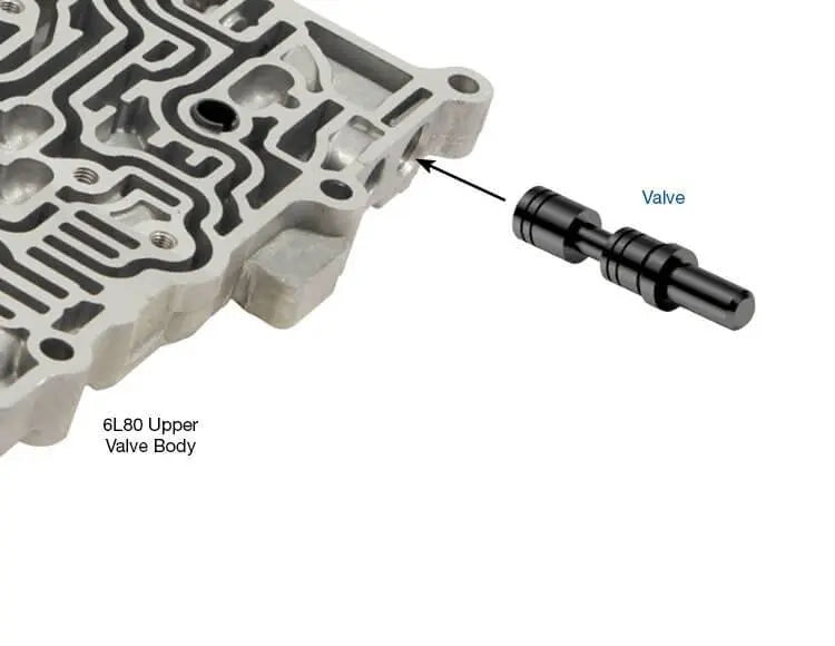 Oversized Actuator Feed Limit Valve