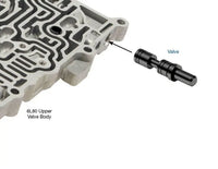 Oversized Actuator Feed Limit Valve