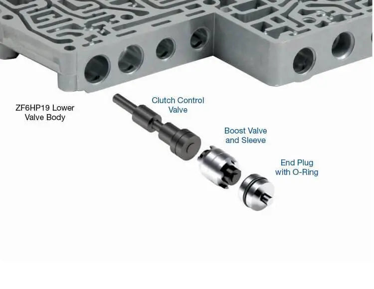 Oversized Clutch A Control Valve Kit