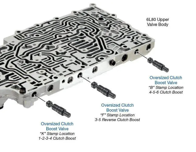 Oversized Clutch Boost Valve