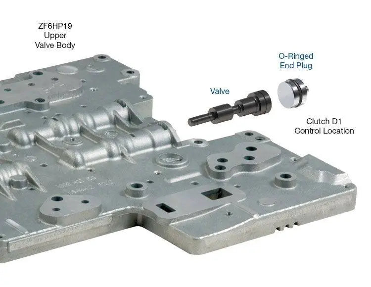 Oversized Clutch D1/E Control Valve Kit