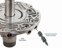 Oversized Converter Feed Limit Valve
