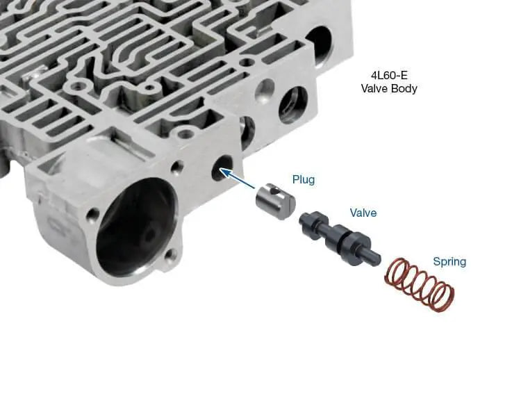 Oversized Low Overrun Valve Kit