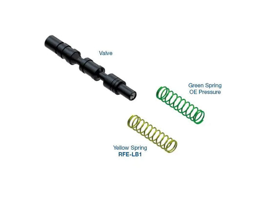 Oversized Lube Regulated Pressure Regulator Valve Kit