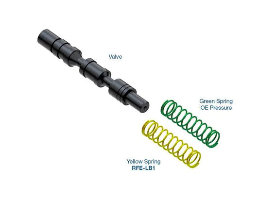 Oversized Pressure Regulator Valve Kit