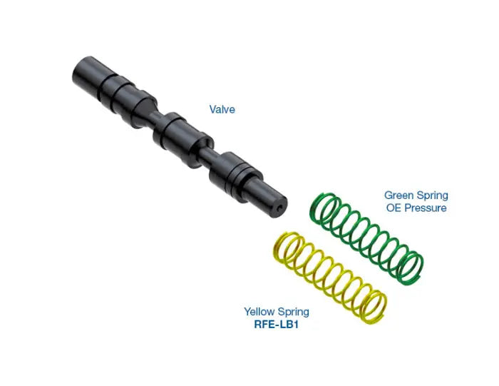 Oversized Pressure Regulator Valve Kit