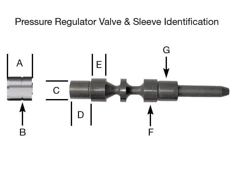 Oversized Pressure Regulator Valve Kit