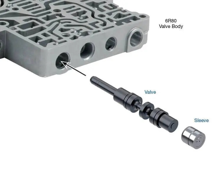 Oversized Pressure Regulator Valve Kit