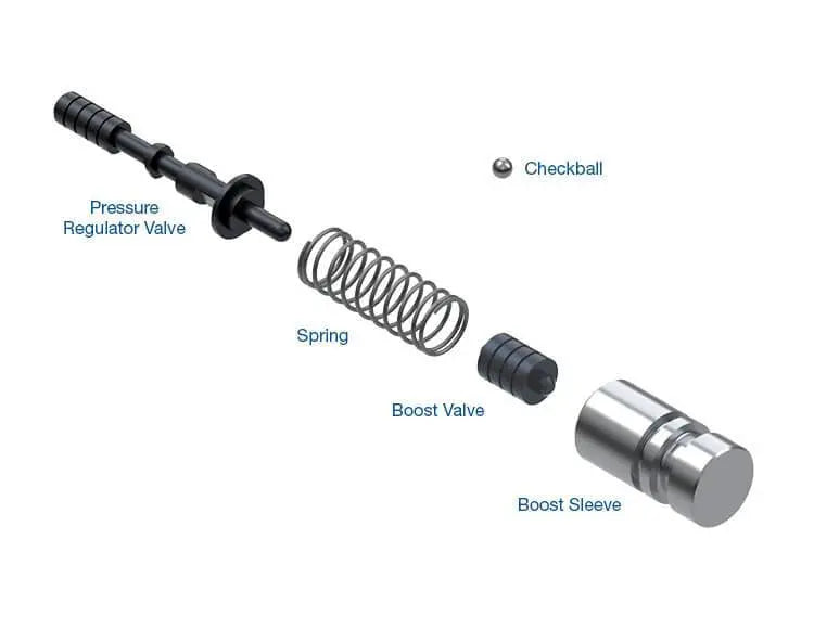 Oversized Pressure Regulator & Boost Valve Kit
