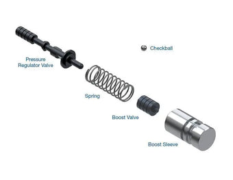 compare product Suncoast Oversized Pressure Regulator & Boost Valve Kit