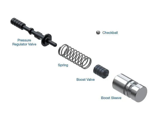 Oversized Pressure Regulator & Boost Valve Kit