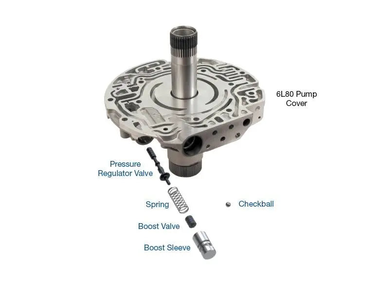 Oversized Pressure Regulator & Boost Valve Kit
