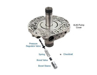 Oversized Pressure Regulator & Boost Valve Kit