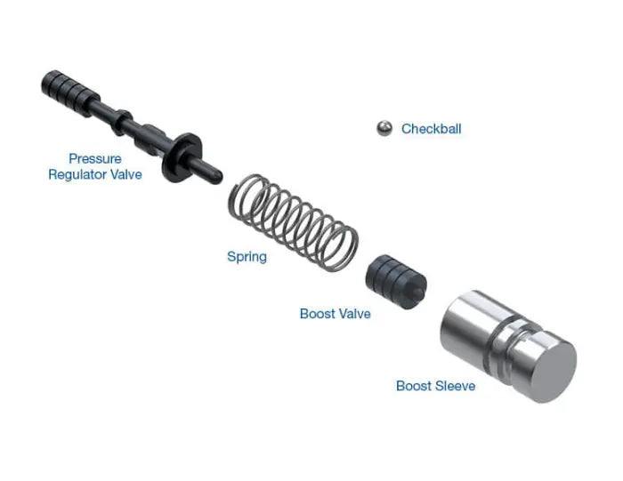 Oversized Pressure Regulator & Boost Valve Kit