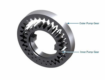 compare product Suncoast Oversized Pump Gear Set