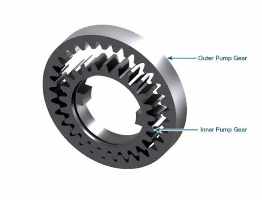 Suncoast Oversized Pump Gear Set