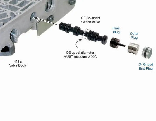 Suncoast Oversized Solenoid Switch Valve Plug Kit