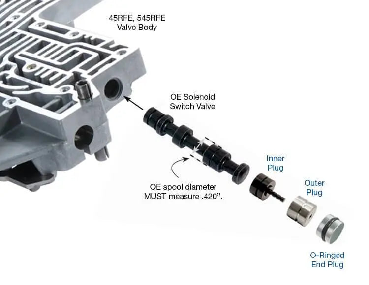 Oversized Solenoid Switch Valve Plug Kit