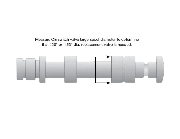 Oversized Solenoid Switch Valve Plug Kit