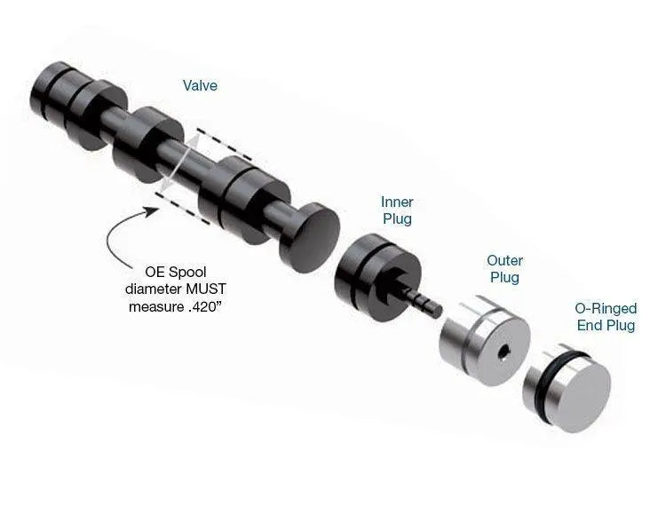Oversized Solenoid Switch Valve & Plug Kit