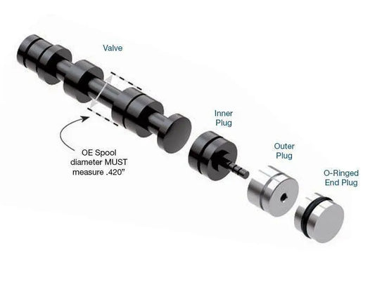 Oversized Solenoid Switch Valve & Plug Kit