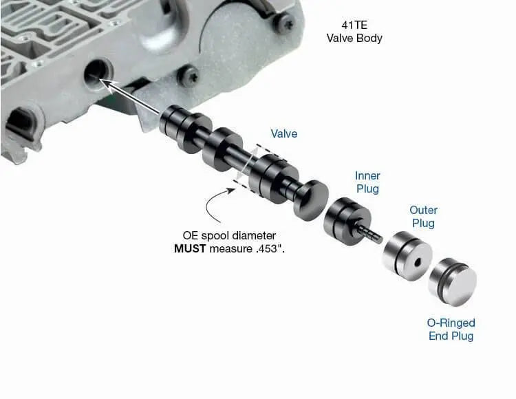 Oversized Solenoid Switch Valve & Plug Kit