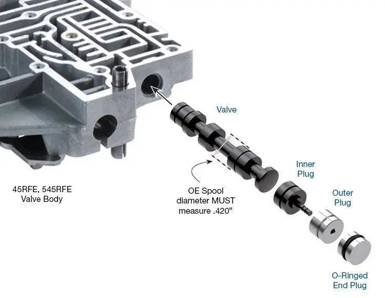 Oversized Solenoid Switch Valve & Plug Kit