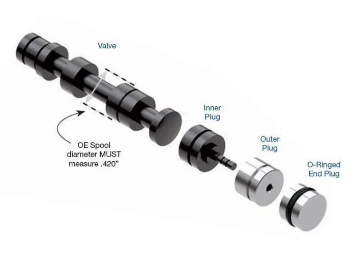 Oversized Solenoid Switch Valve & Plug Kit