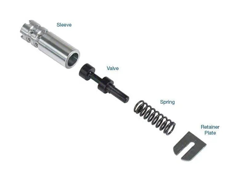 Oversized TC Limit Valve Kit