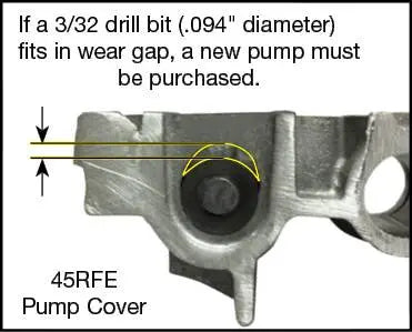 Oversized TC Limit Valve Kit