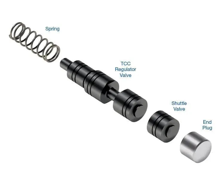 Oversized TCC Regulator Valve Kit