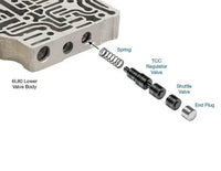Oversized TCC Regulator Valve Kit