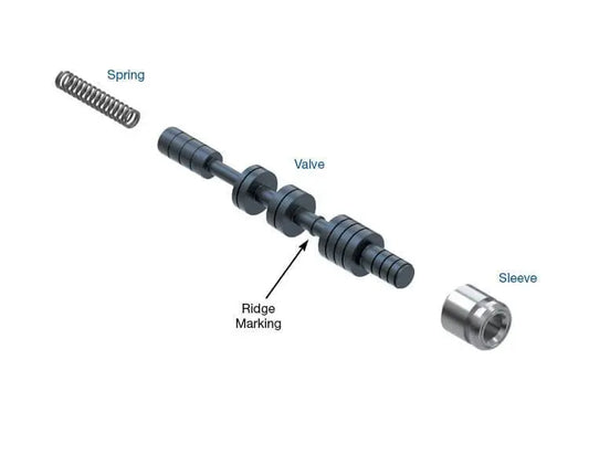 Oversized TCC Regulator Valve Kit