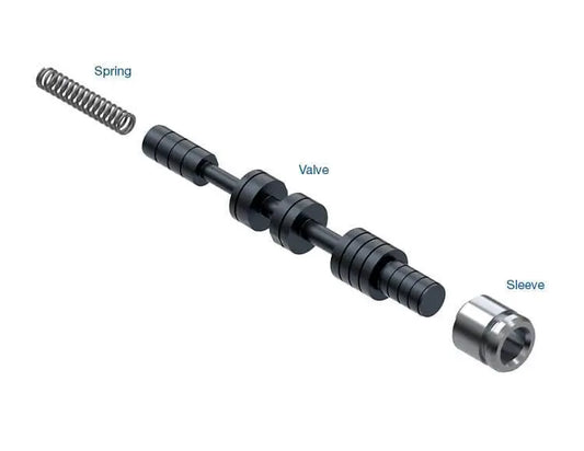 Oversized TCC Regulator Valve Kit