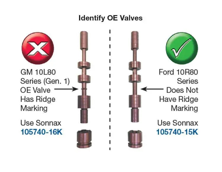 Oversized TCC Regulator Valve Kit