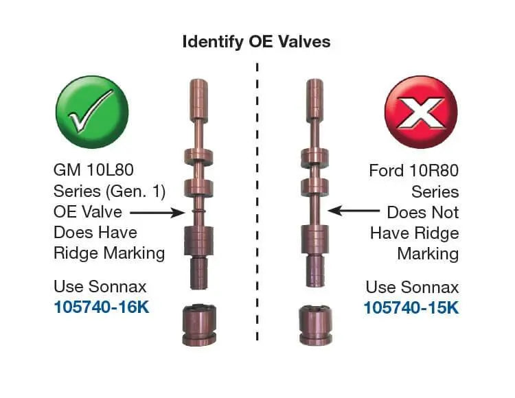 Oversized TCC Regulator Valve Kit