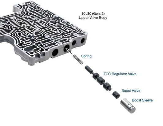Suncoast Oversized TCC Regulator & Boost Valve Kit