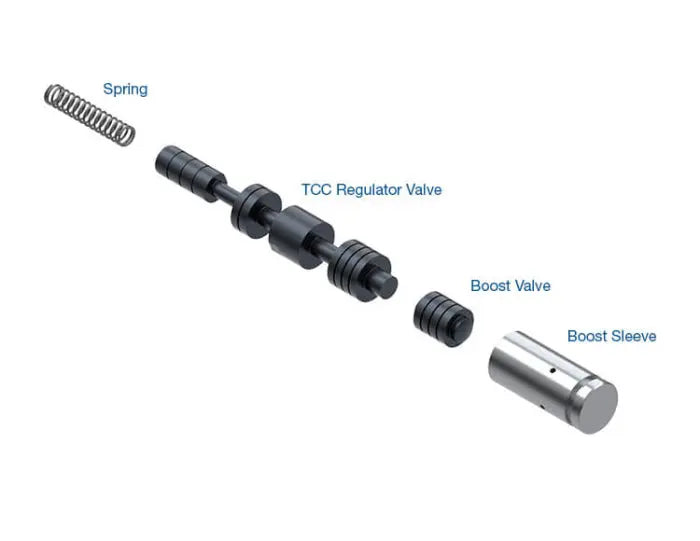 Oversized TCC Regulator & Boost Valve Kit
