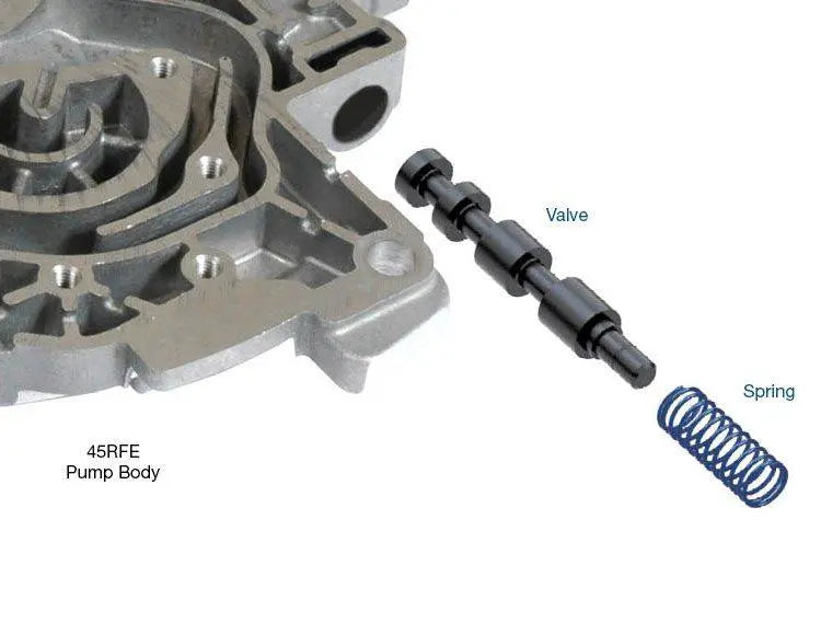 Oversized TCC Switch Valve Kit