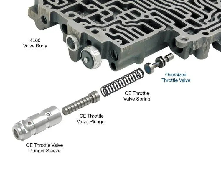 Oversized Throttle Valve