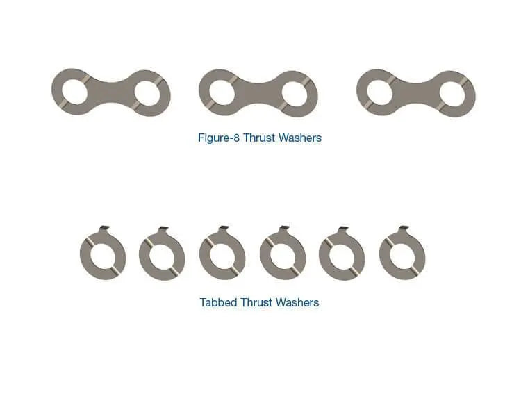 Planetary Thrust Washer Kit