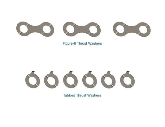 Planetary Thrust Washer Kit